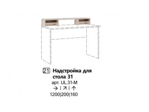 Надстройка для стола 31 (Полка) в Горнозаводске - gornozavodsk.магазин96.com | фото